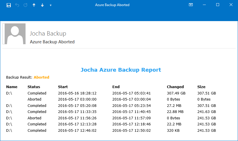Azure Backup Mail Report Script