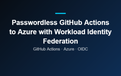 Passwordless GitHub Actions to Azure with Federation